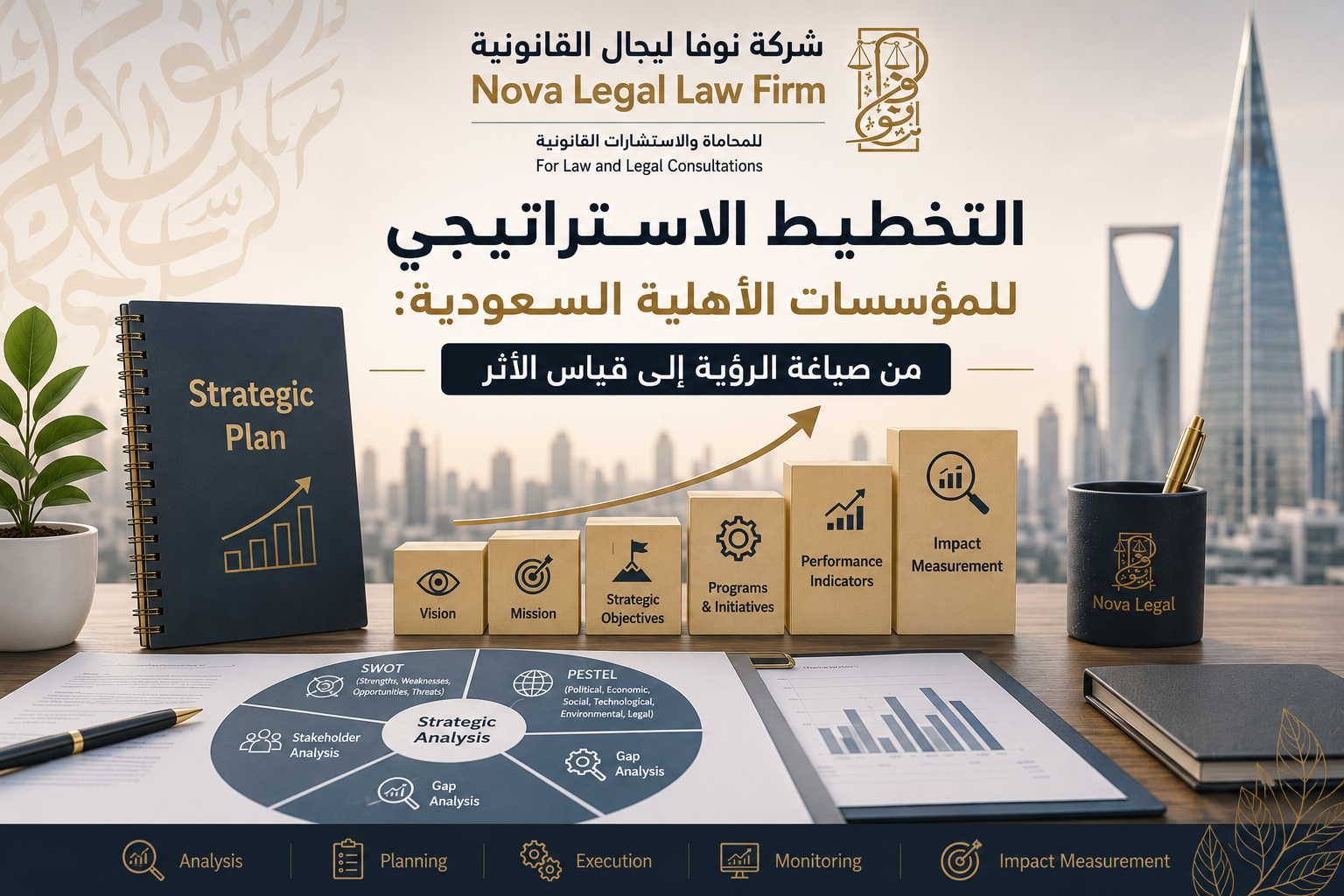 التخطيط الاستراتيجي للمؤسسات الأهلية السعودية: من صياغة الرؤية إلى قياس الأثر - نوفا ليجال